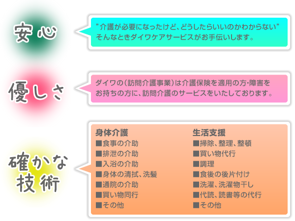 業務内容